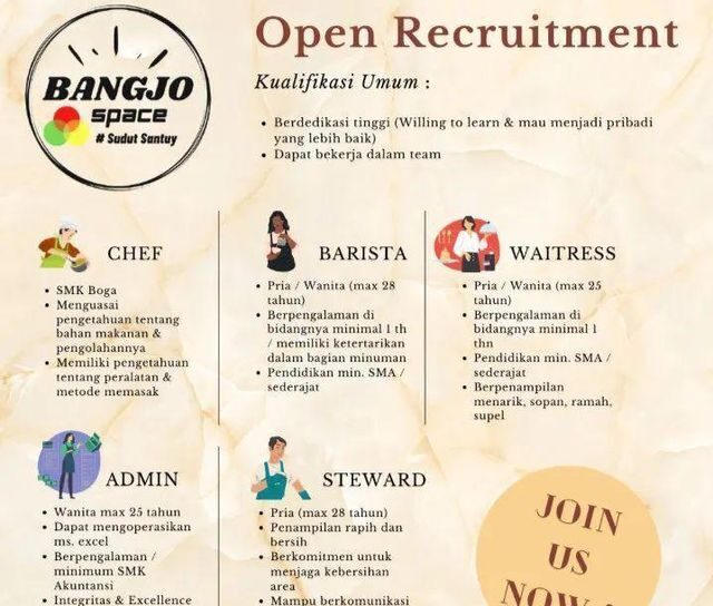 Lowongan Pekerjaan Bangjo Space Purbalingga