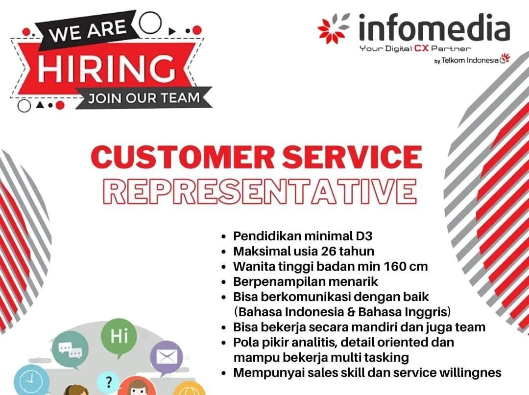 Lowongan Pekerjaan Grapari Purwokerto