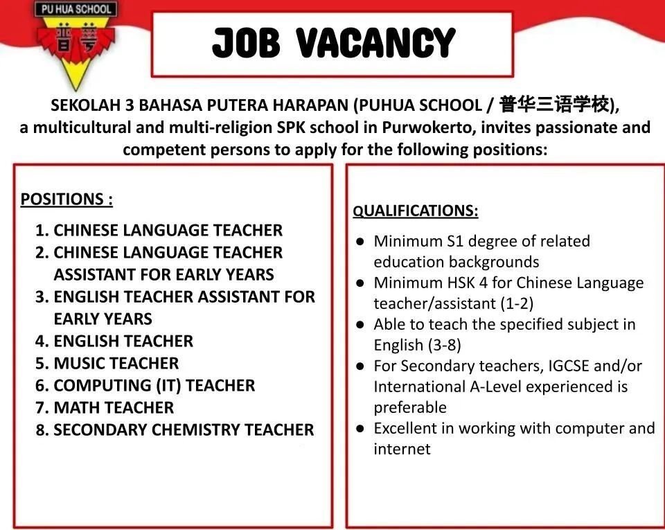 Lowongan Pekerjaan Pu Hua School Purowkerto