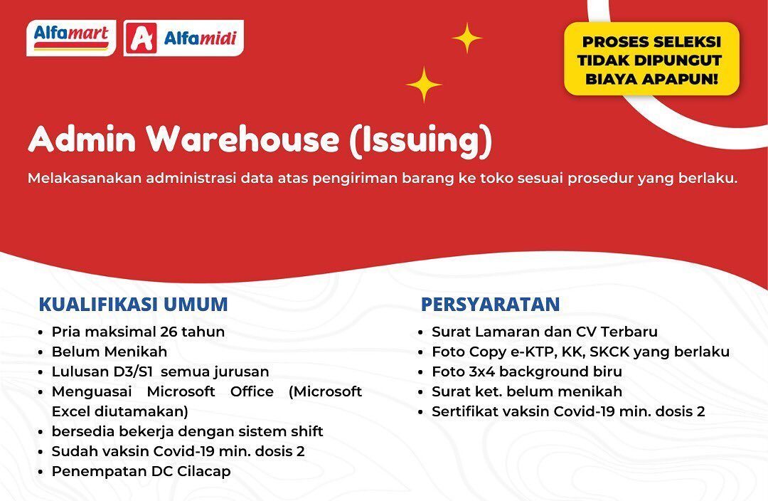 Lowongan Pekerjaan Alfamart Cilacap