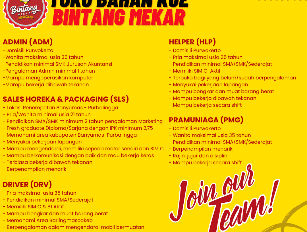 Lowongan Pekerjaan Toko Bahan Kue Bintang Mekar Purwokerto