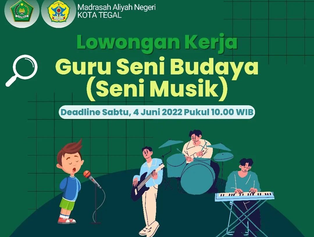 Lowongan Pekerjaan MAN Kota Tegal