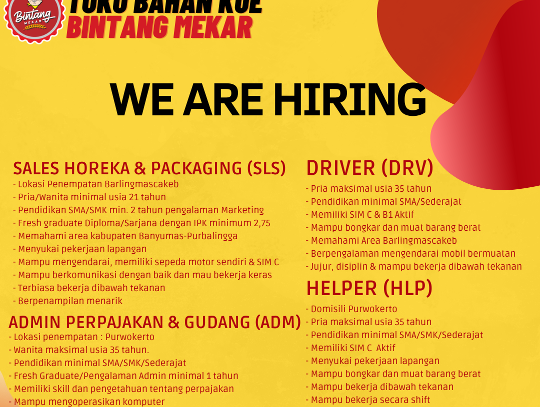 Lowongan Pekerjaan Toko Bahan Kue Bintang Mekar Purwokerto