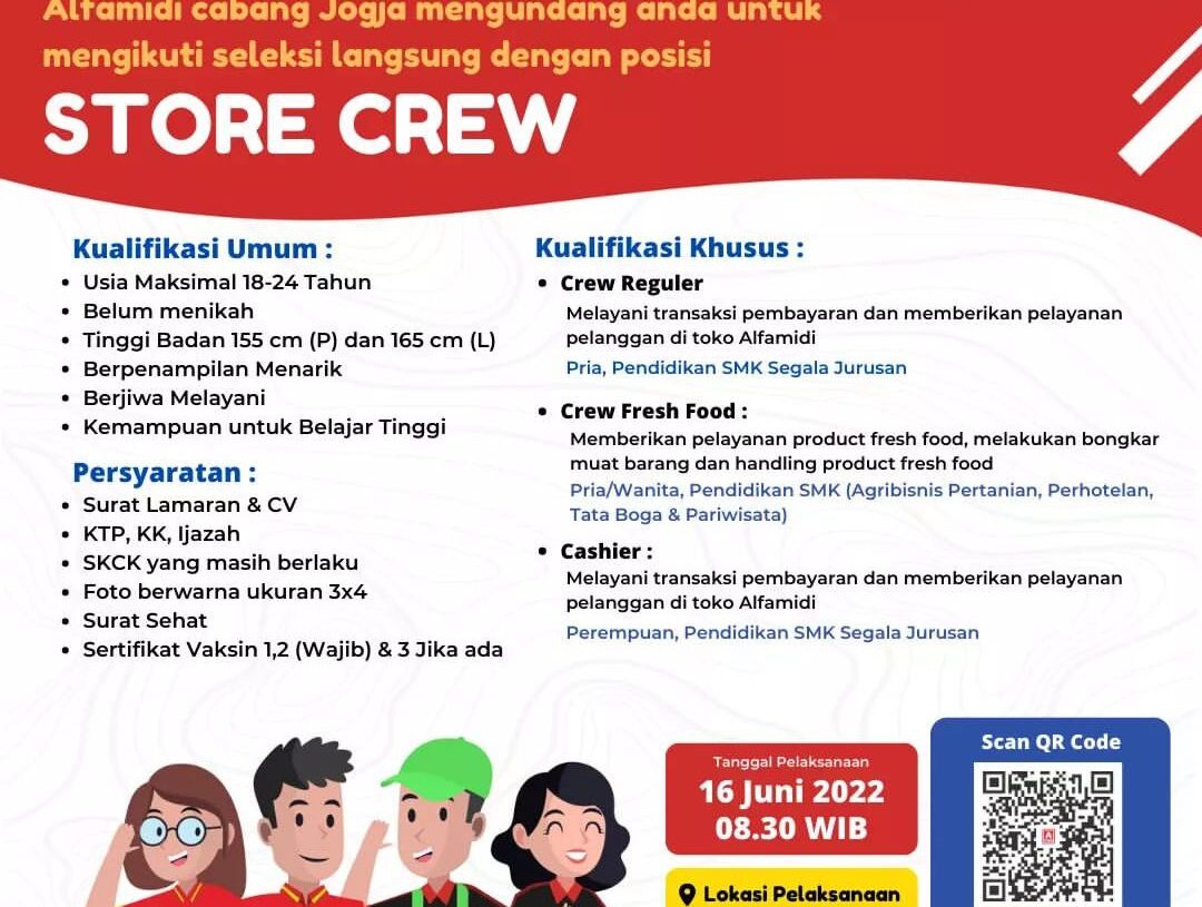 Lowongan Pekerjaan Alfamidi