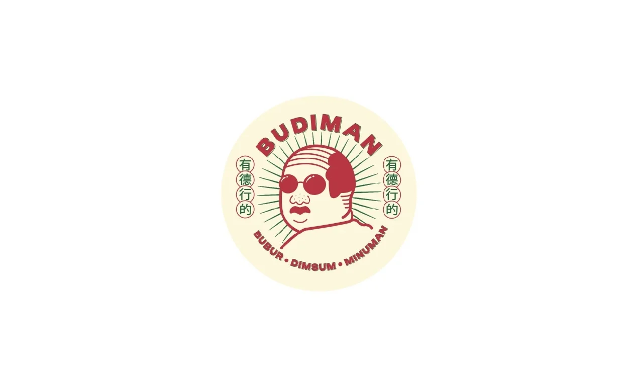 Lowongan Pekerjaan Kedai BUDIMAN Purwokerto
